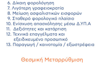 Οι θέσεις του ΒΕΑ ενόψει της 90ης ΔΕΘ